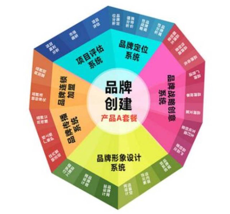 厦门出入境检验检疫局国际旅行卫生保健中心